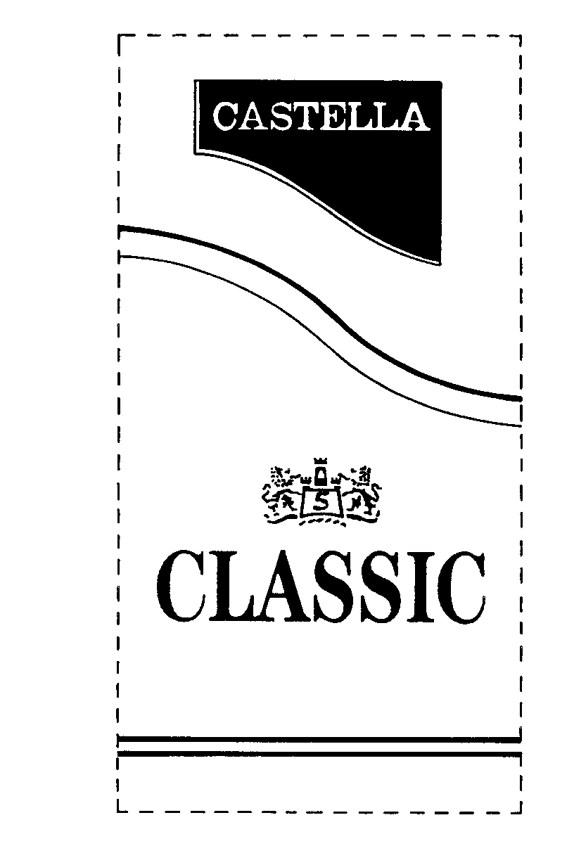 Trademark Logo CASTELLA CLASSIC
