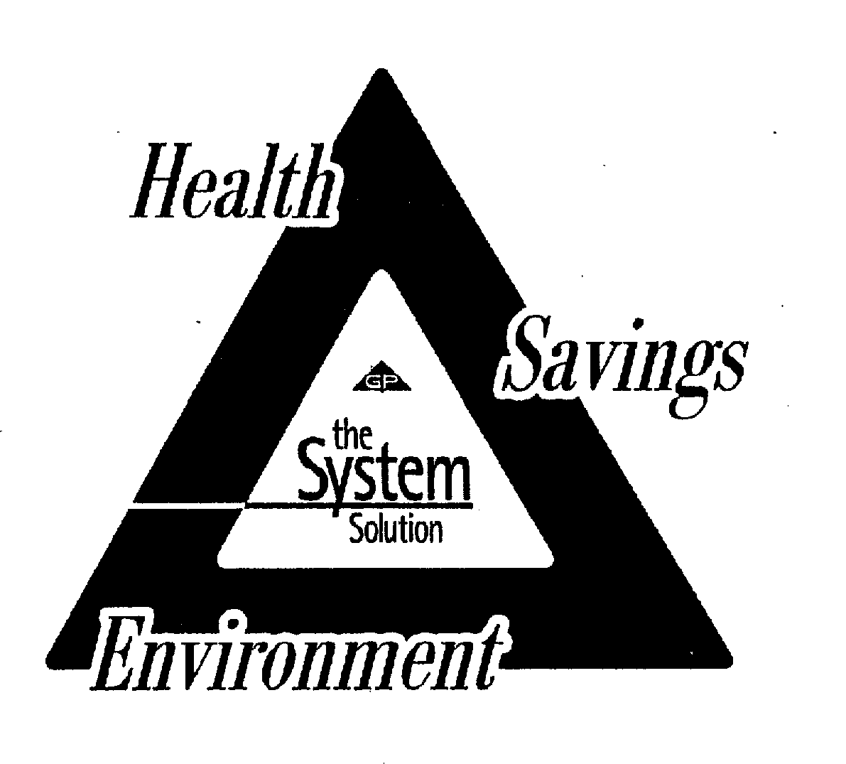 Trademark Logo GP THE SYSTEM SOLUTION HEALTH SAVINGS ENVIRONMENT