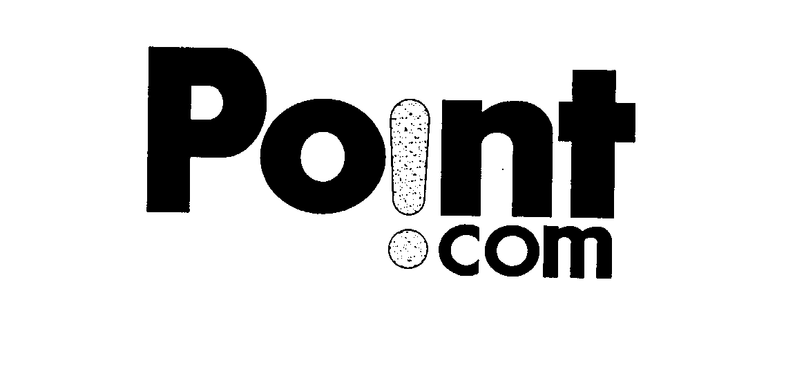 Trademark Logo POINT.COM