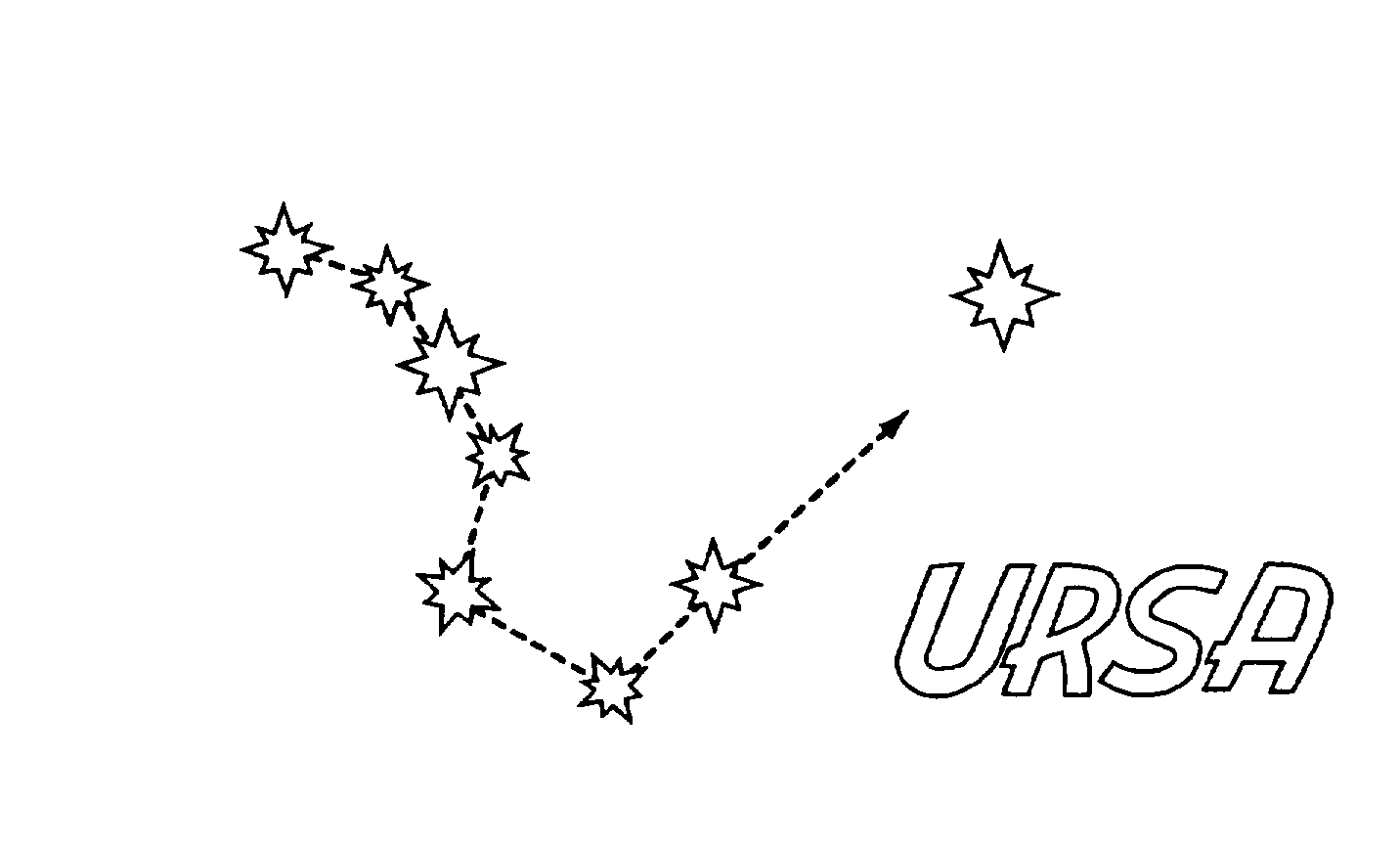 Trademark Logo URSA