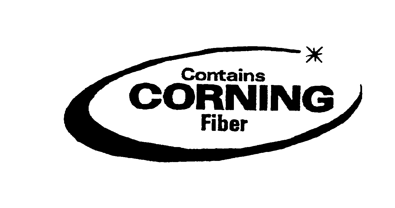  CONTAINS CORNING FIBER