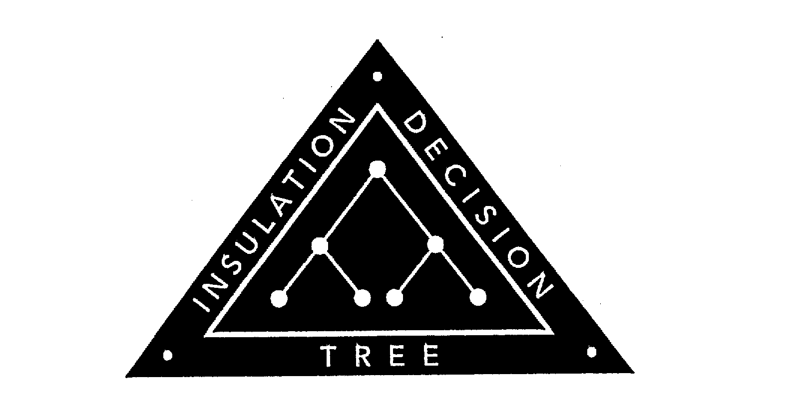  INSULATION DECISION TREE