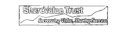  SHAREVALUE TRUST INCREASING VALUE, SHARING SUCCESS