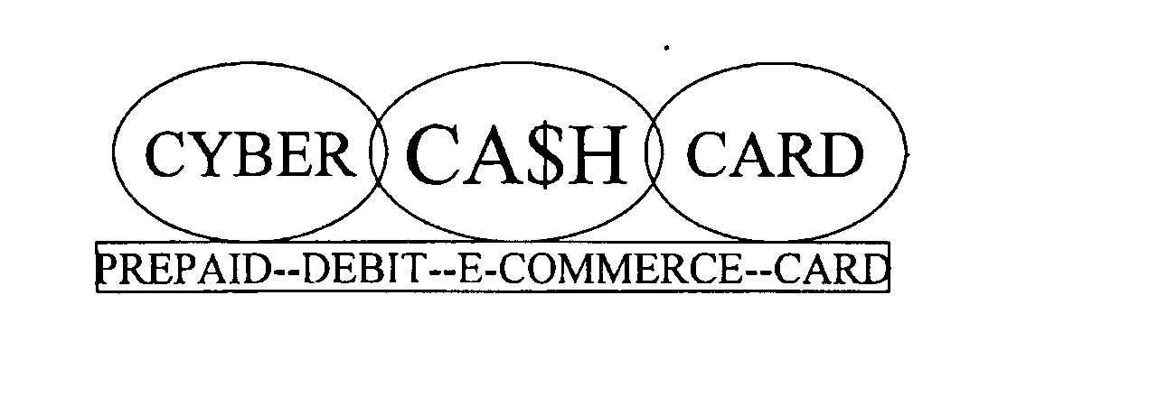  CYBER CASH CARD PREPAID--DEBIT--E-COMMERCE--CARD