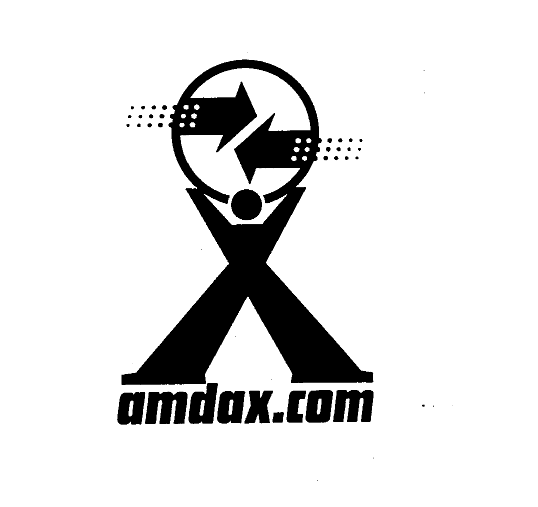  AMDAX.COM