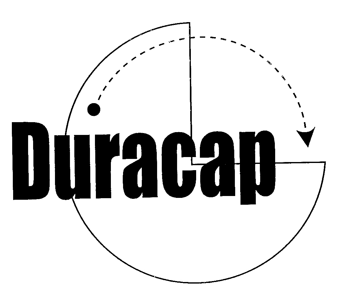 Trademark Logo DURACAP