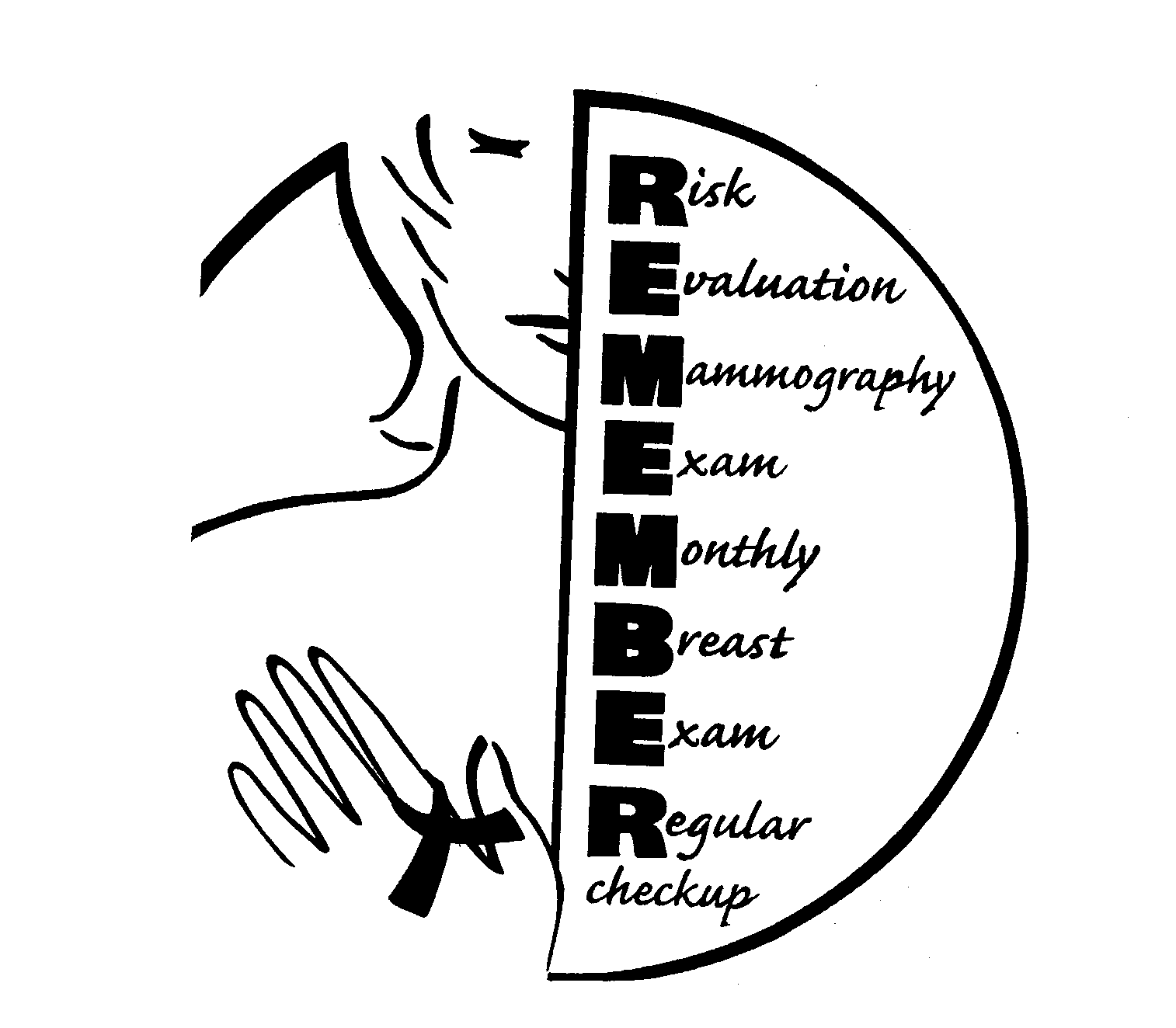 Trademark Logo REMEMBER RISK EVALUATION MAMMOGRAPHY EXAM MONTHLY BREAST EXAM REGULAR CHECKUP