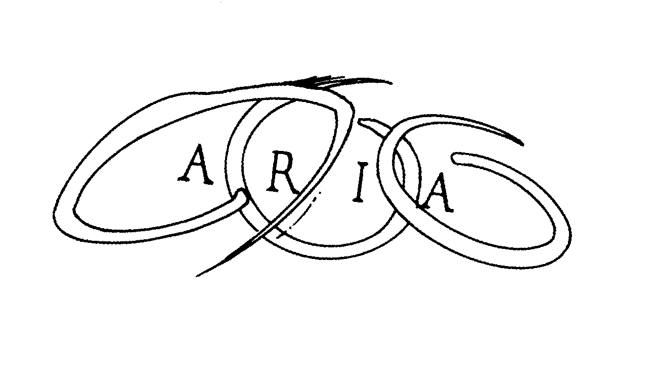 Trademark Logo ARIA