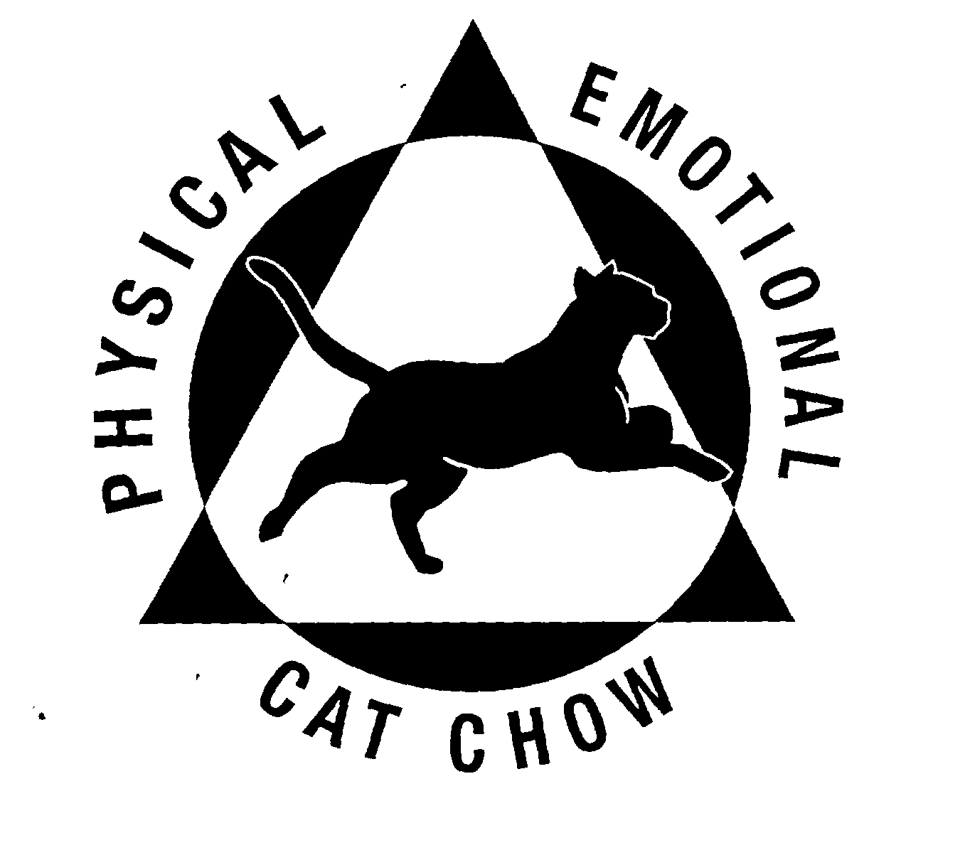 Trademark Logo PHYSICAL EMOTIONAL CAT CHOW