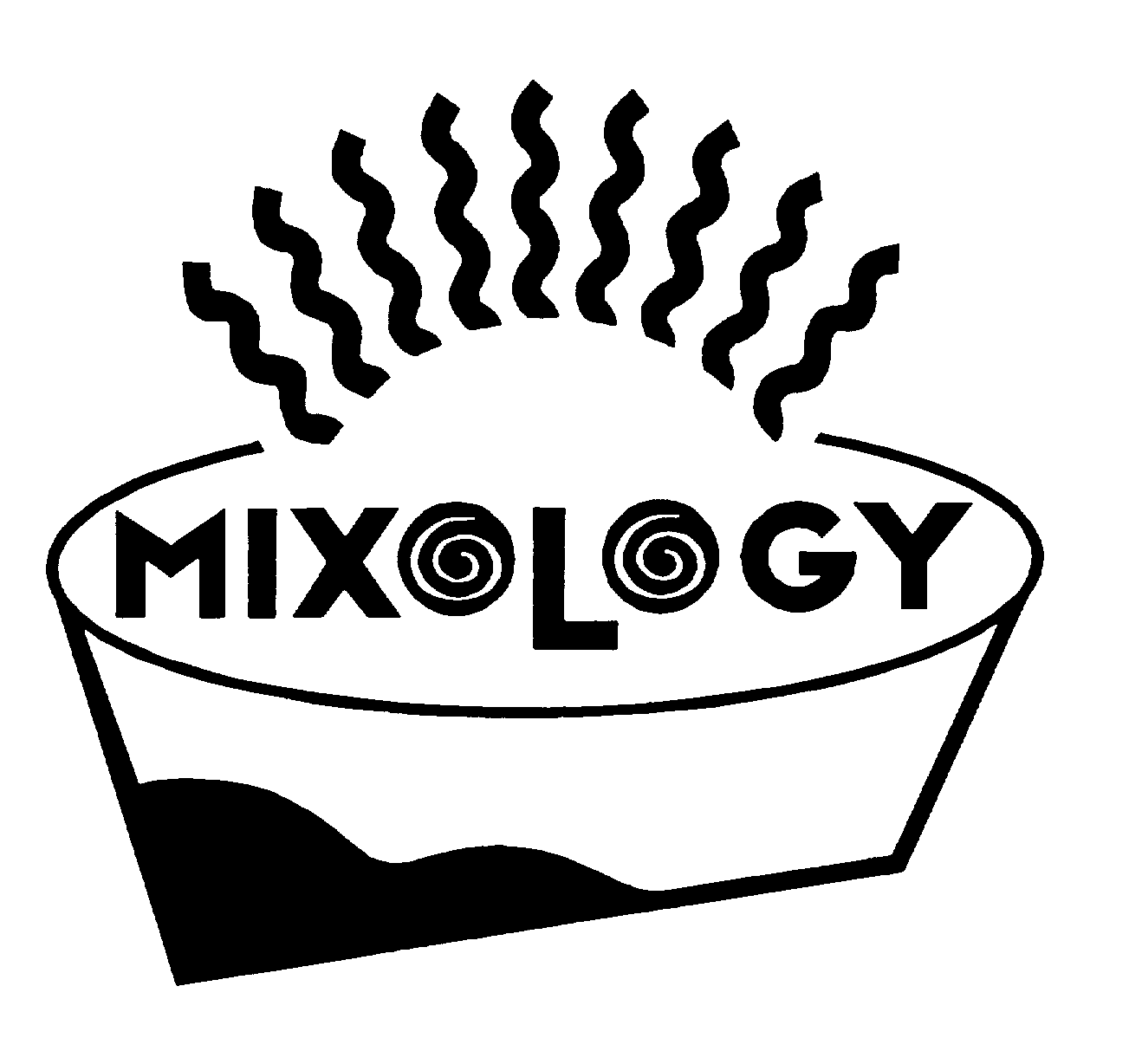 Trademark Logo MIXOLOGY