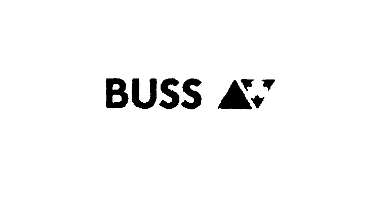 Trademark Logo BUSS