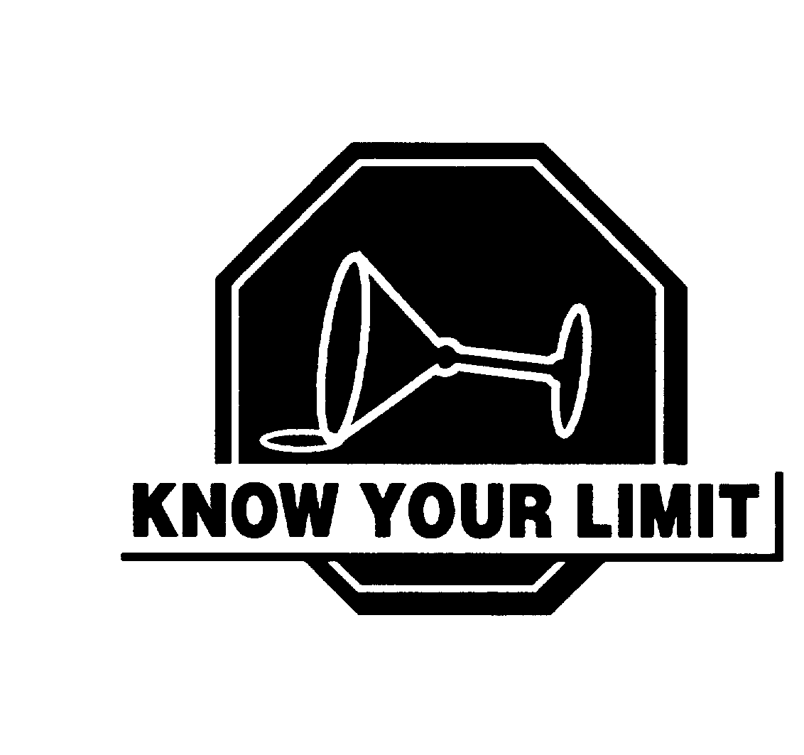 Trademark Logo KNOW YOUR LIMIT
