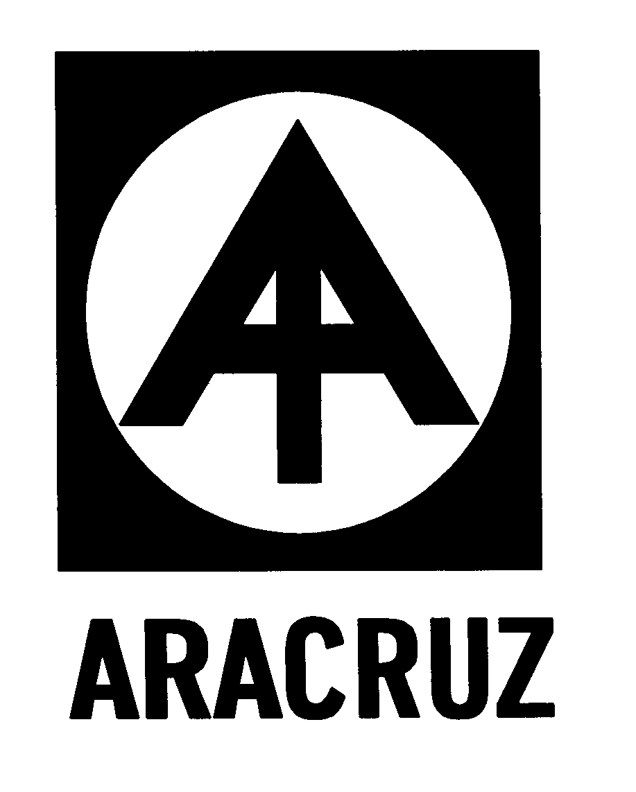 ARACRUZ