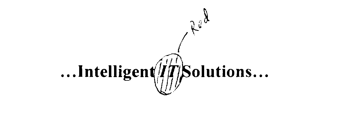  INTELLIGENT IT SOLUTIONS....