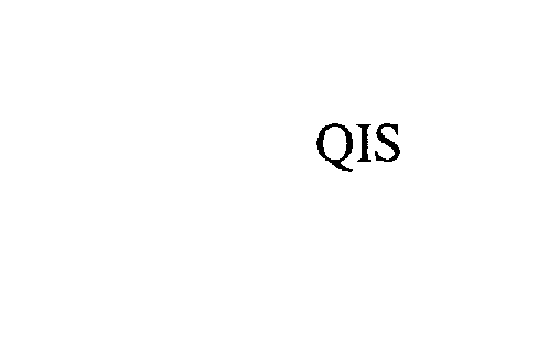 QIS
