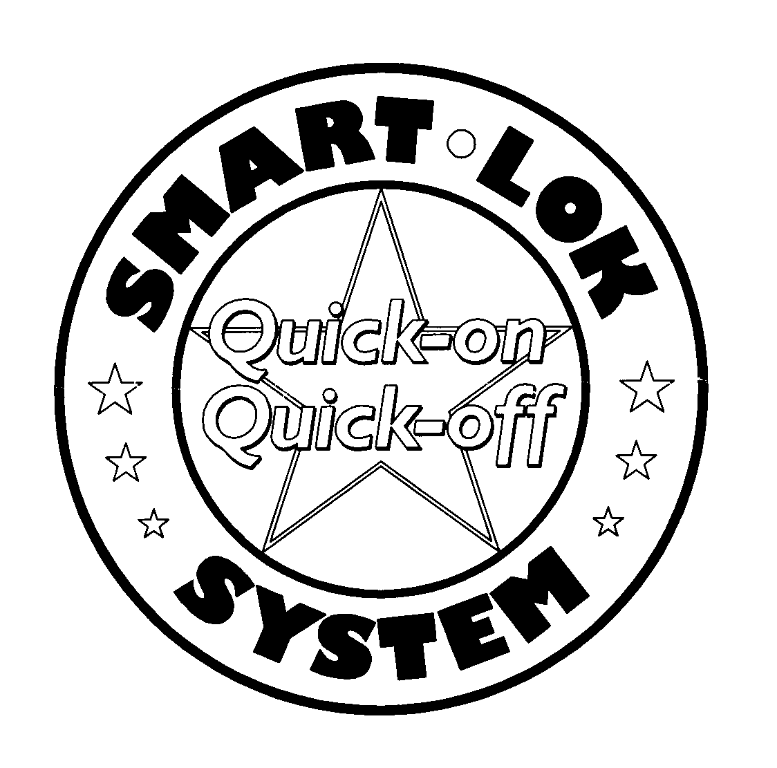  SMART LOK SYSTEM QUICK-ON QUICK-OFF