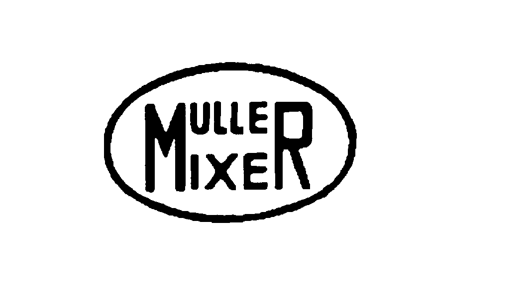Trademark Logo MULLER MIXER
