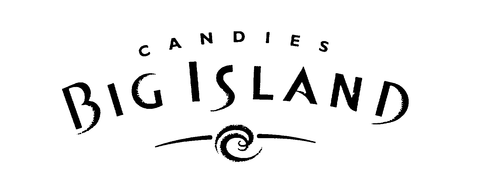 Trademark Logo CANDIES BIG ISLAND