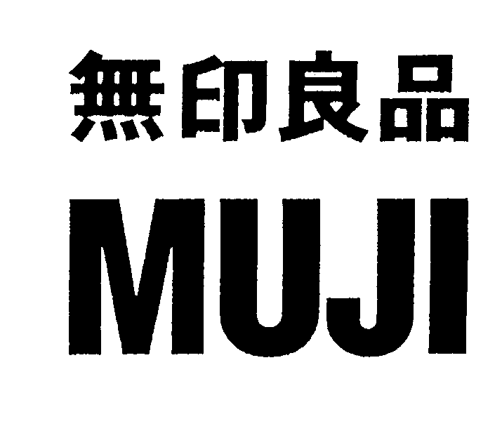 Trademark Logo MUJI
