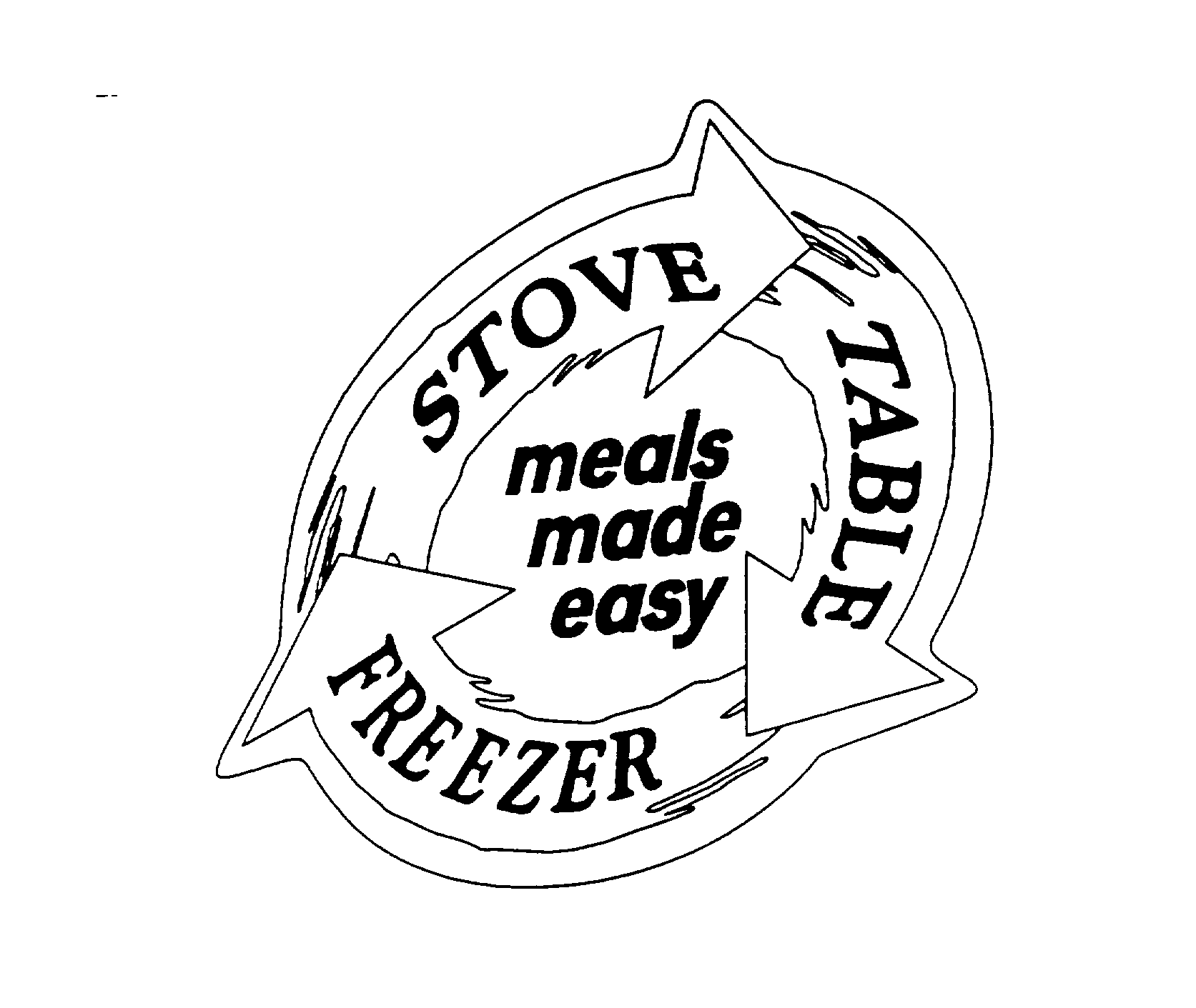 Trademark Logo STOVE TABLE FREEZER MEALS MADE EASY