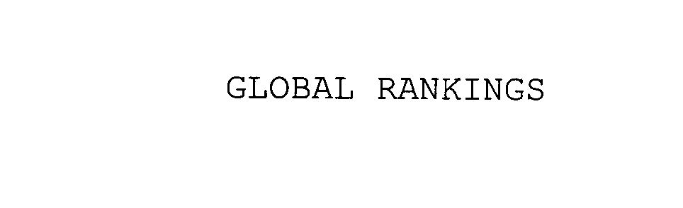  GLOBAL RANKINGS