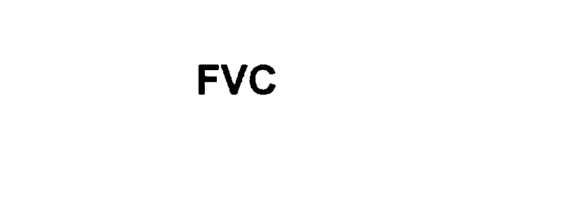 FVC