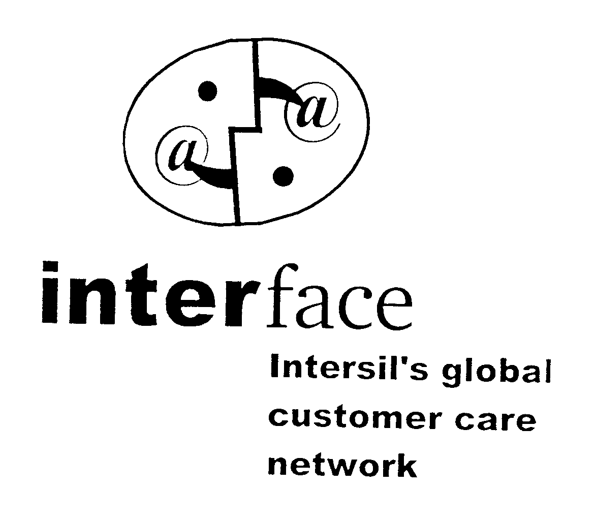  INTERFACE INTERSIL'S GLOBAL CUSTOMER CARE NETWORK