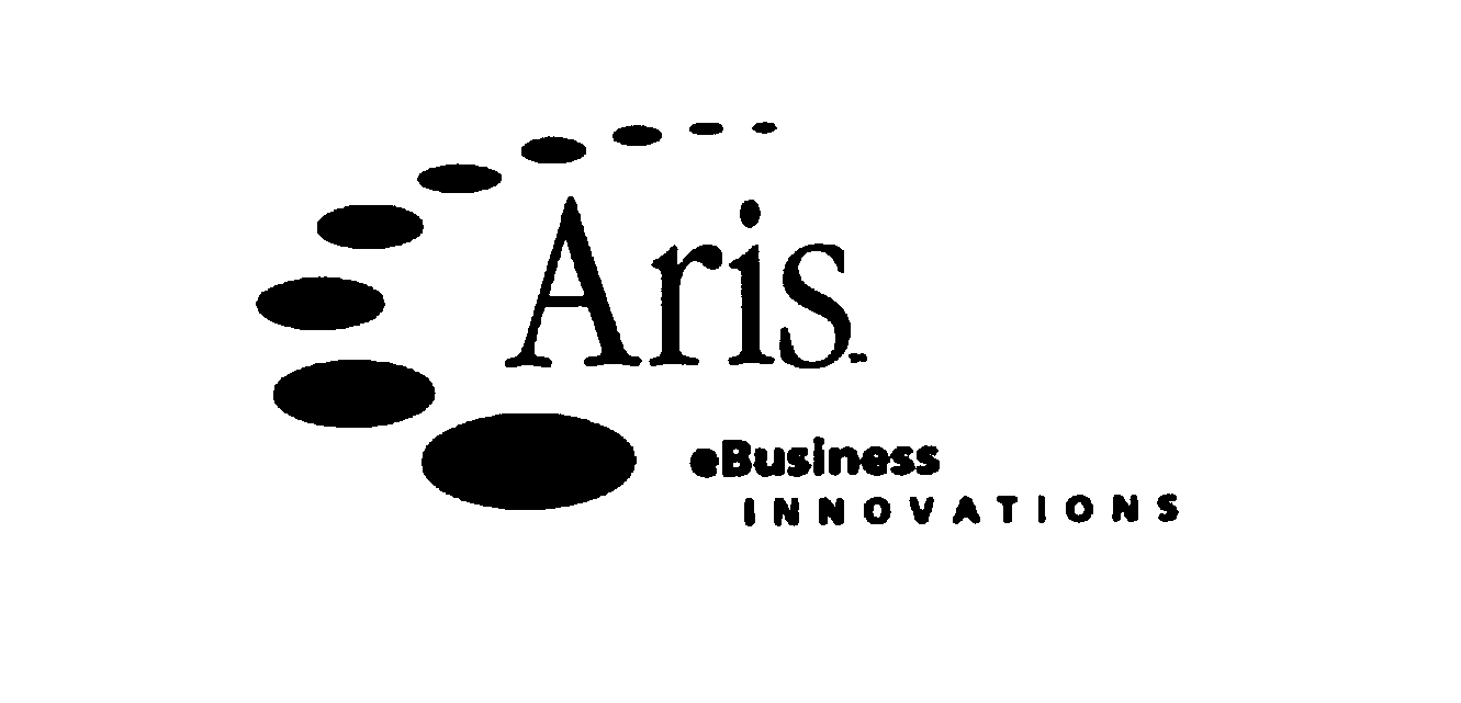  ARIS ... EBUSINESS INNOVATIONS AND DESIGN