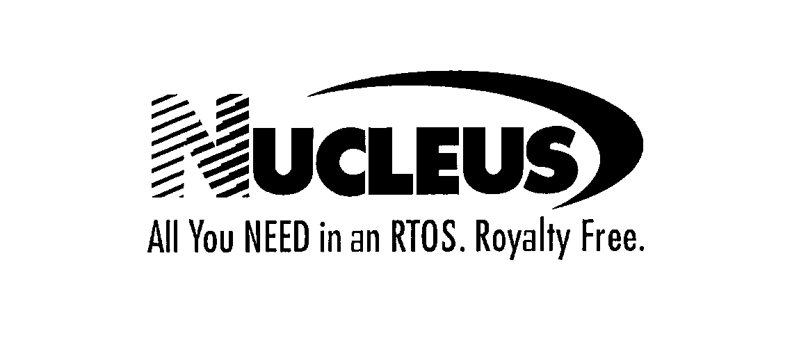  NUCLEUS ALL YOU NEED IN AN RTOS. ROYALTY FREE.