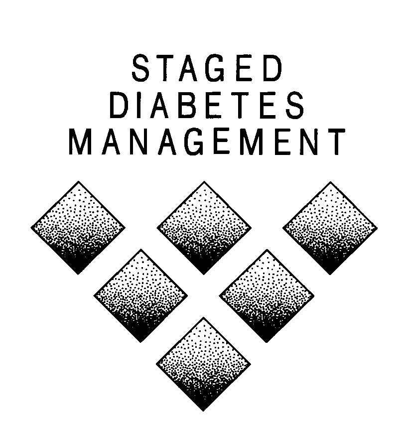  STAGED DIABETES MANAGEMENT