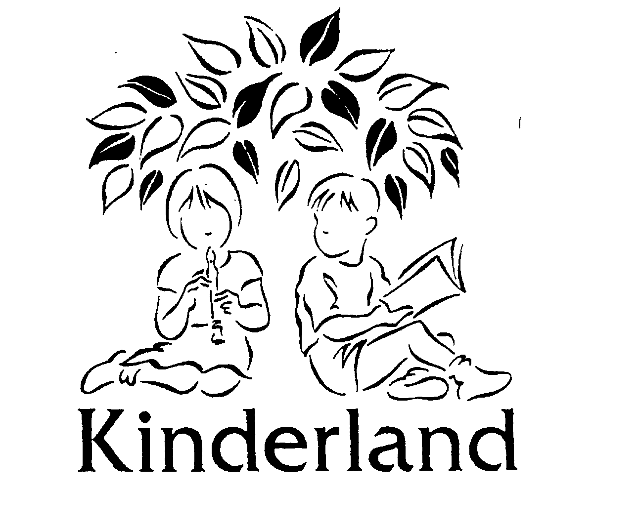 Trademark Logo KINDERLAND