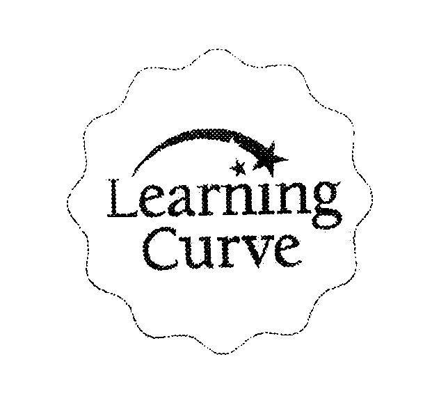 LEARNING CURVE