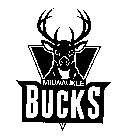 Trademark Logo MILWAUKEE BUCKS