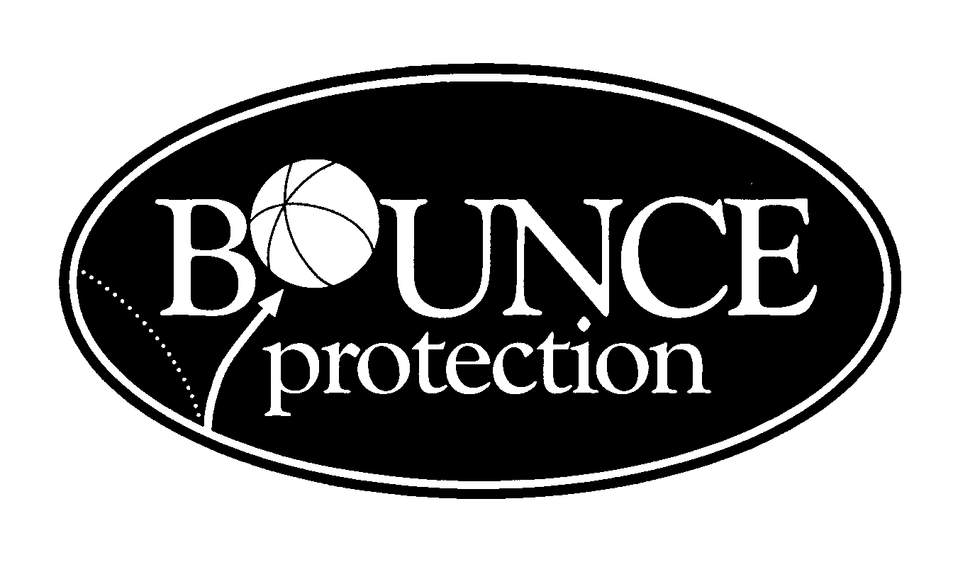 Trademark Logo BOUNCE PROTECTION