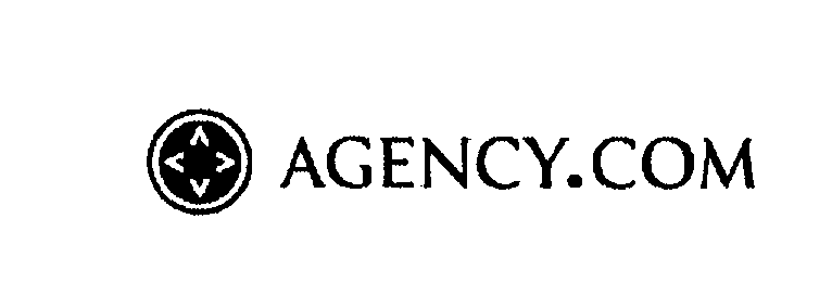 Trademark Logo AGENCY.COM