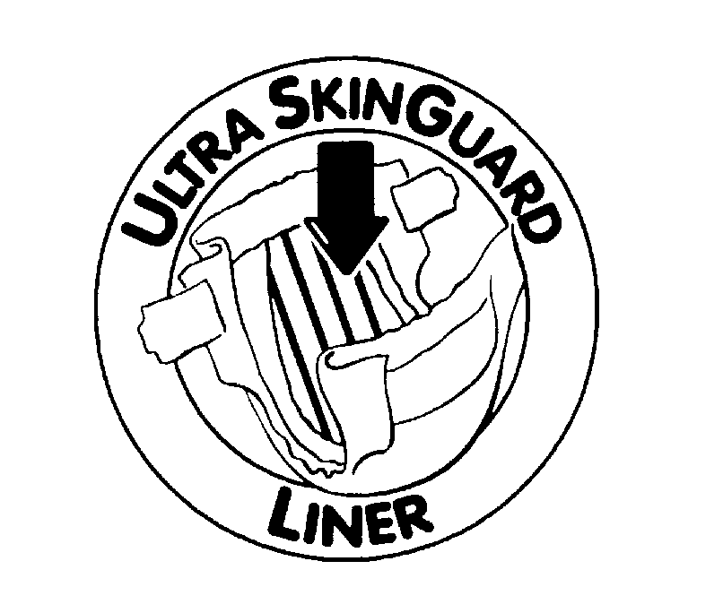 Trademark Logo ULTRA SKINGUARD LINER