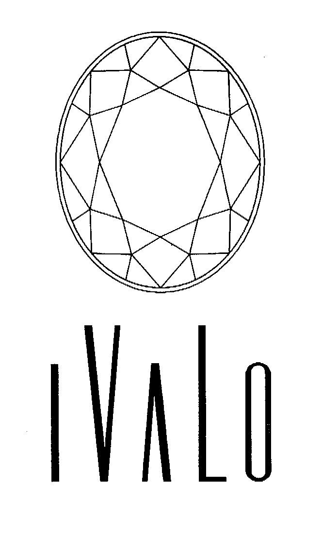 Trademark Logo IVALO