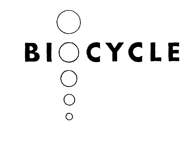  BIOCYCLE