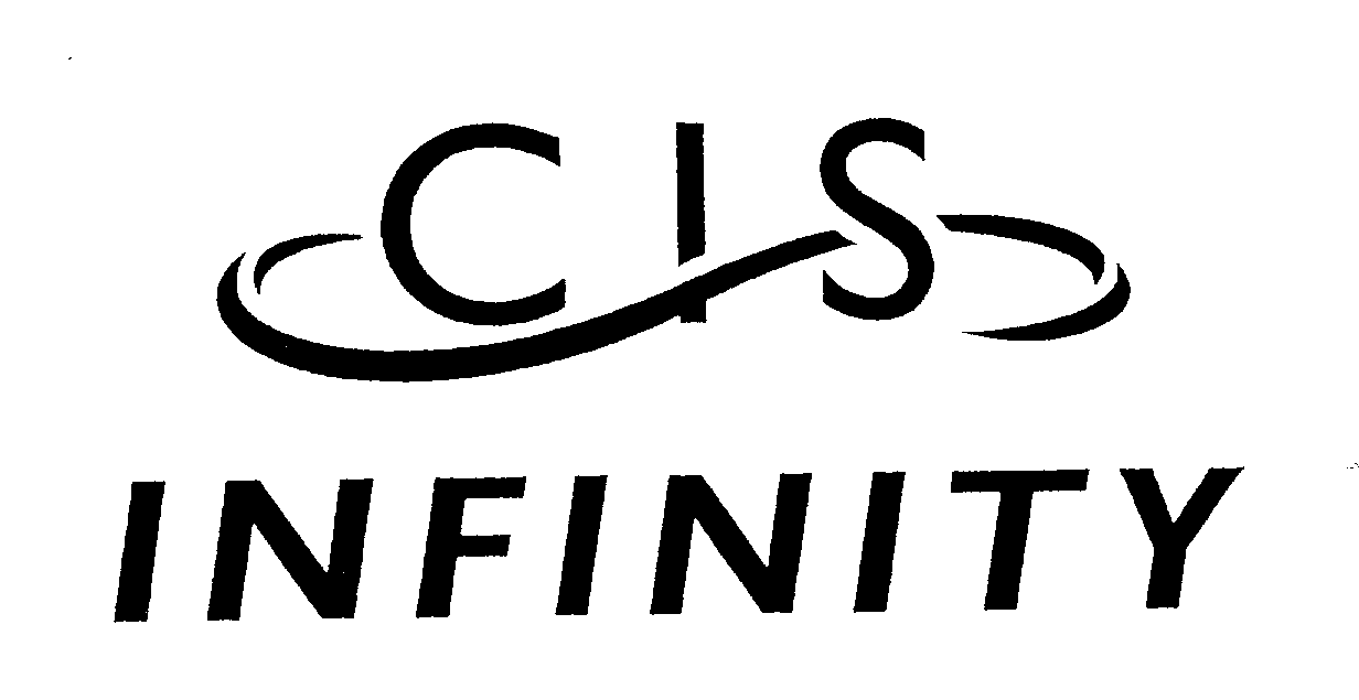 Trademark Logo CIS INFINITY