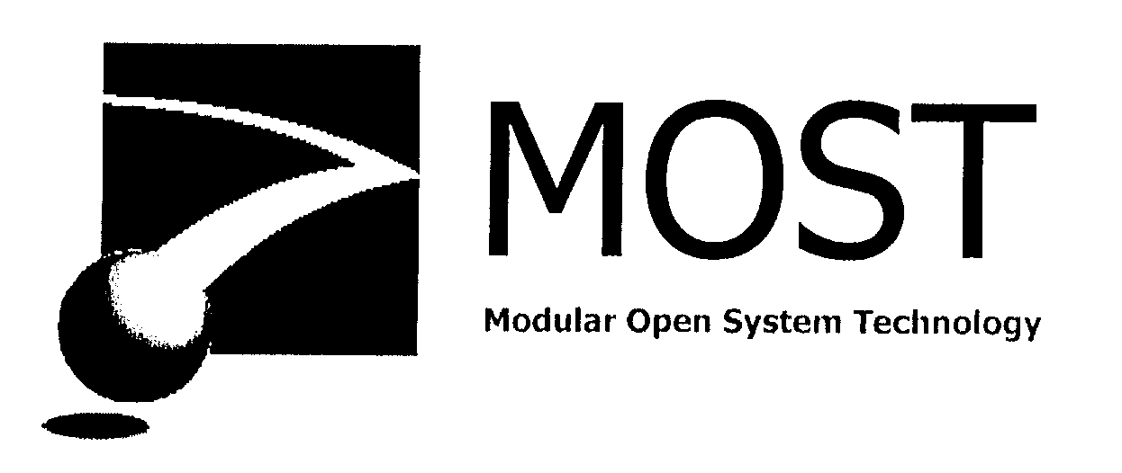 Trademark Logo MOST MODULAR OPEN SYSTEM TECHNOLOGY