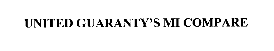 Trademark Logo UNITED GUARANTY'S MI COMPARE