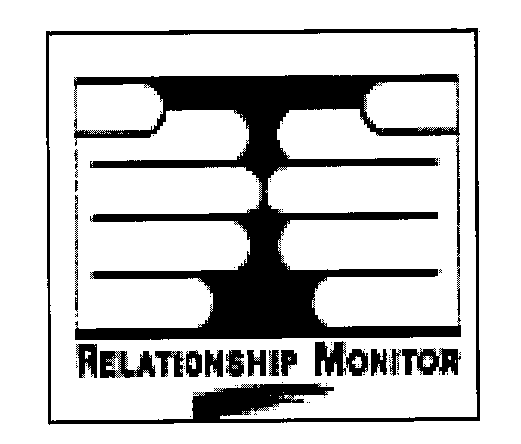 Trademark Logo RELATIONSHIP MONITOR