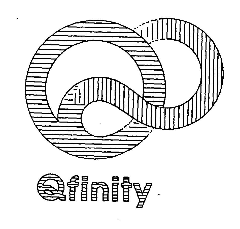 Trademark Logo QFINITY