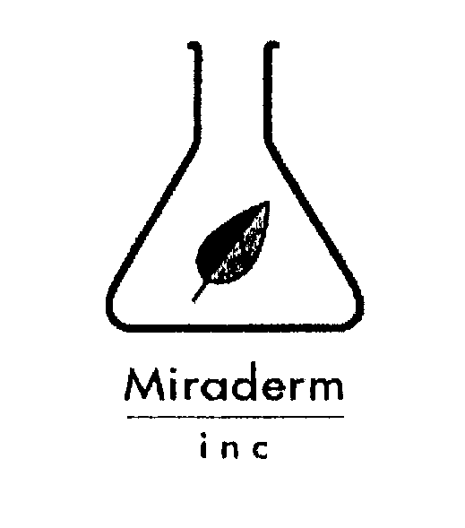 Trademark Logo MIRADERM INC