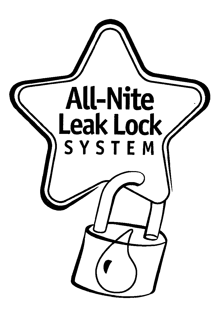 Trademark Logo ALL-NITE LEAK LOCK SYSTEM