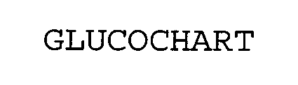 Trademark Logo GLUCOCHART