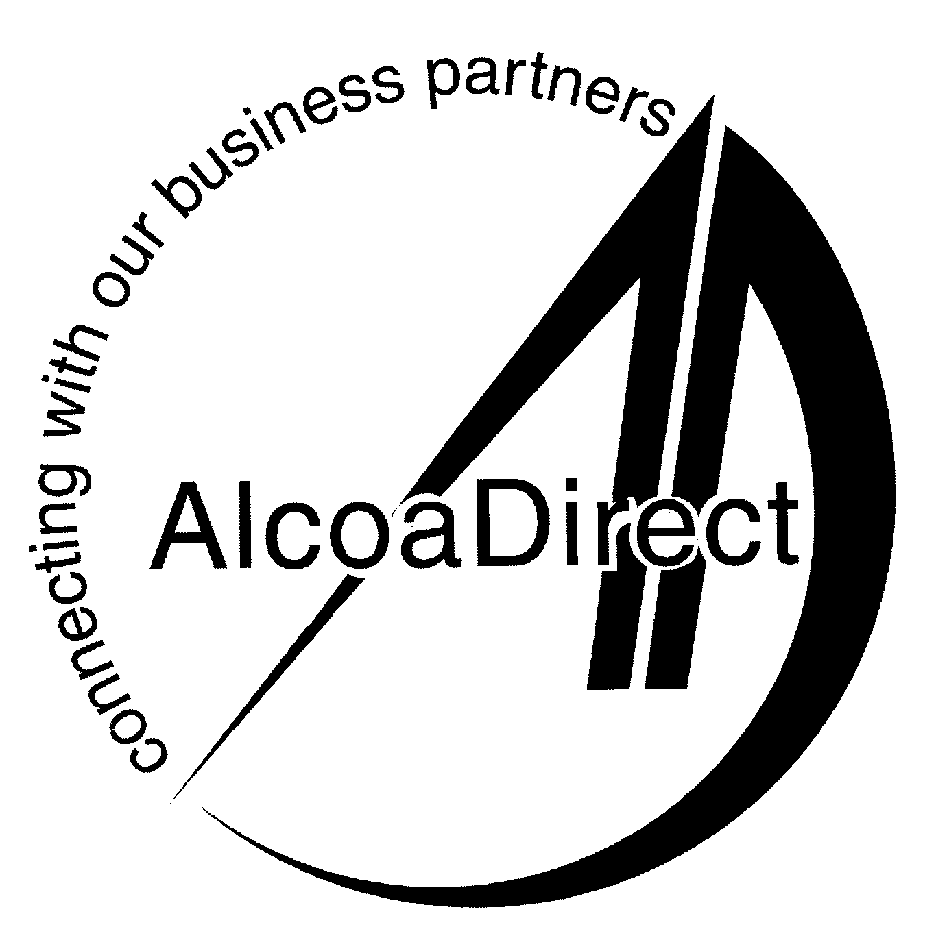 Trademark Logo CONNECTING WITH OUR BUSINESS PARTNERS ALCOA DIRECT