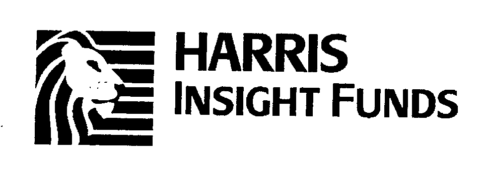 HARRIS INSIGHT FUNDS