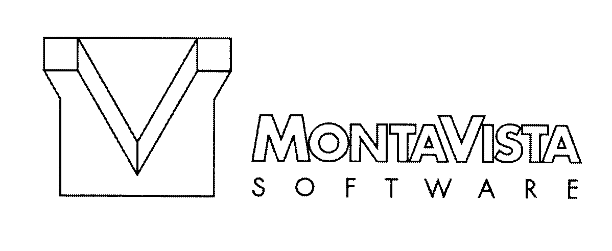  MONTAVISTA SOFTWARE