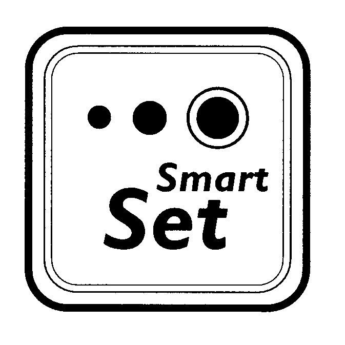 SMART SET